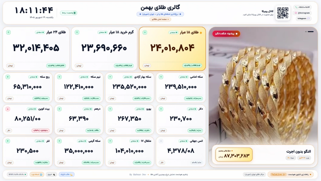 اسکرین‌شات تابلوی هوشمند نرخ لحظه‌ای طلا و سکه طلالایو روی تلویزیون مغازه